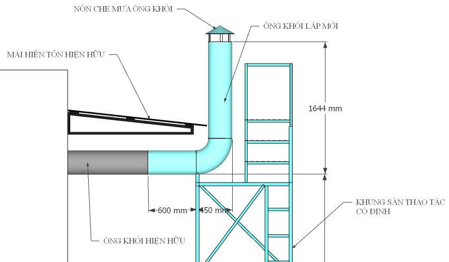 CẢI TẠO ỐNG KHÓI PHÒNG MÁY PHÁT ĐIỆN TẠI XUÂN ĐÔNG, ĐỒNG NAI